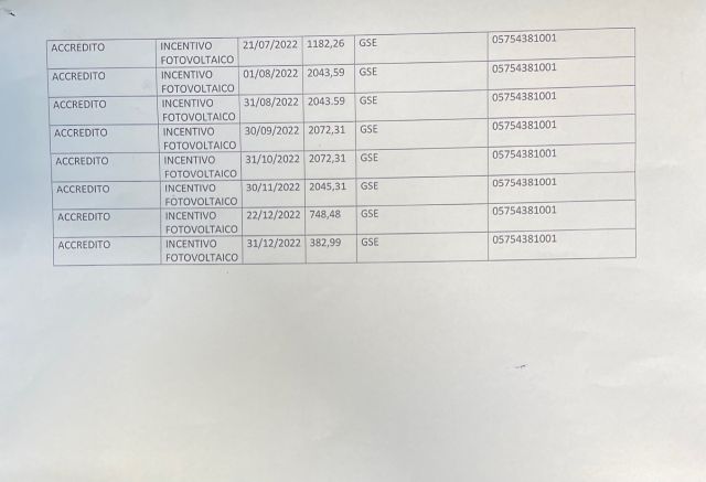 pubblicazione_benefici_pubblici_2020