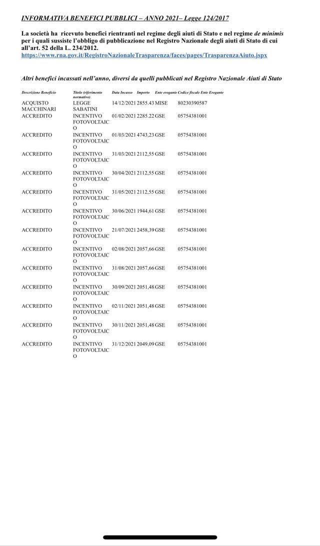 benefici_pubblici_2021 benefici_pubblici_2021